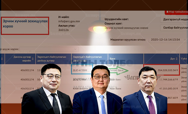 Зохицуулах хорооны дарга нар “ДЦС-4” авсан ЗОХИЦУУЛАХ ҮЙЛЧИЛГЭЭНИЙ 1,4 ТЭРБУМ төгрөгийг хуваагаад ЗОХИЦУУЛЧИХСАН уу...